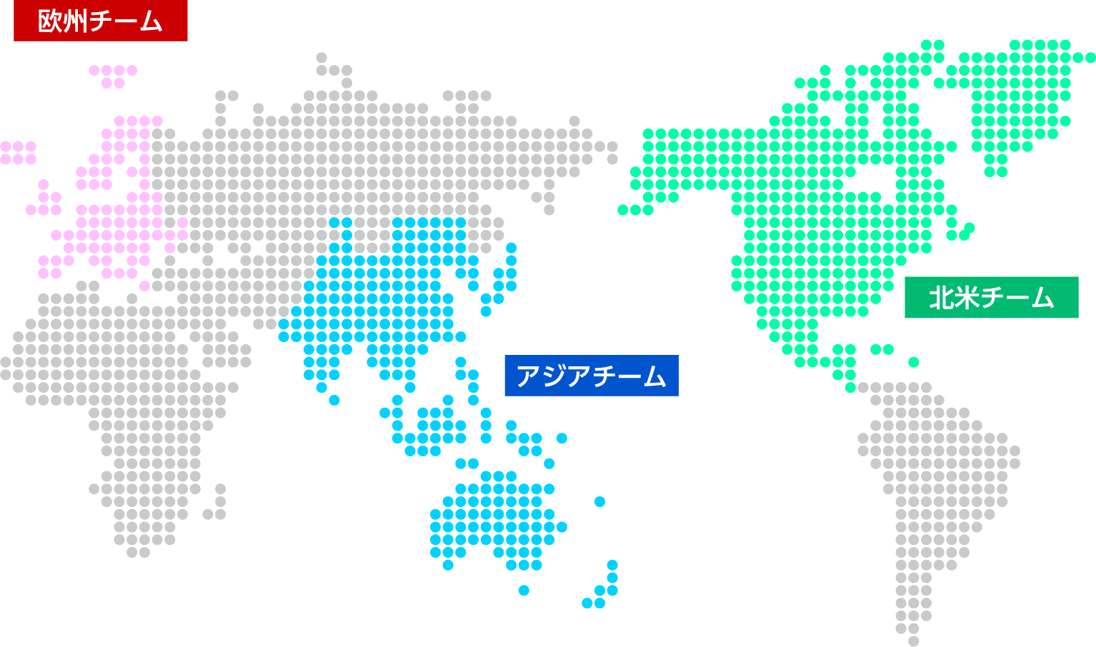 GPが支援する世界のエリア